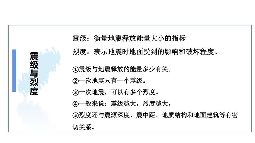 6.2 地質(zhì)災(zāi)害 課件 高一地理人教版（2019）必修第一冊第6頁