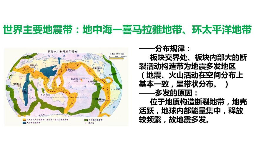 6.2 地質(zhì)災(zāi)害 課件 高一地理人教版（2019）必修第一冊第7頁