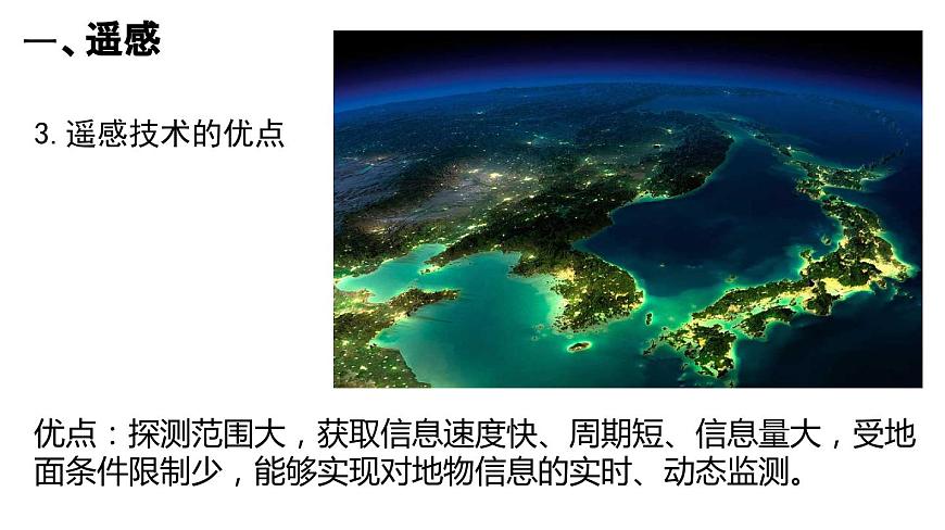 6.4 地理信息技術在防災減災中的應用 課件 高一地理人教版（2019）必修第一冊第6頁