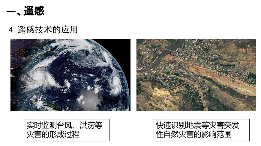 6.4 地理信息技術在防災減災中的應用 課件 高一地理人教版(2019)必修第一冊第7頁