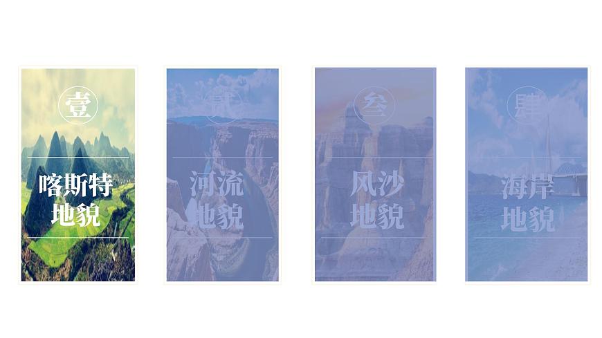 4.1常見地貌類型第3頁