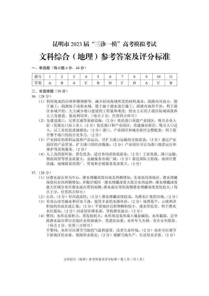 云南省昆明市2023届高三下学期“三诊一模”高考模拟考试地理答案01