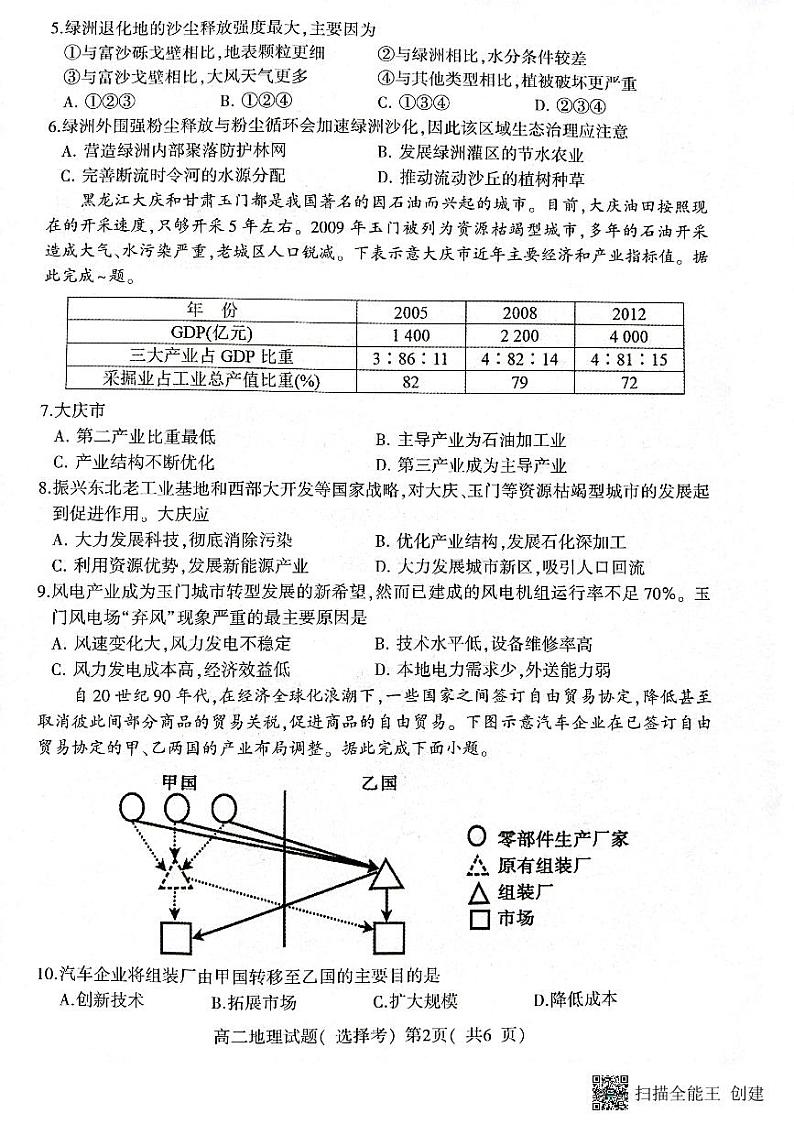 高二地理选考试题第2页