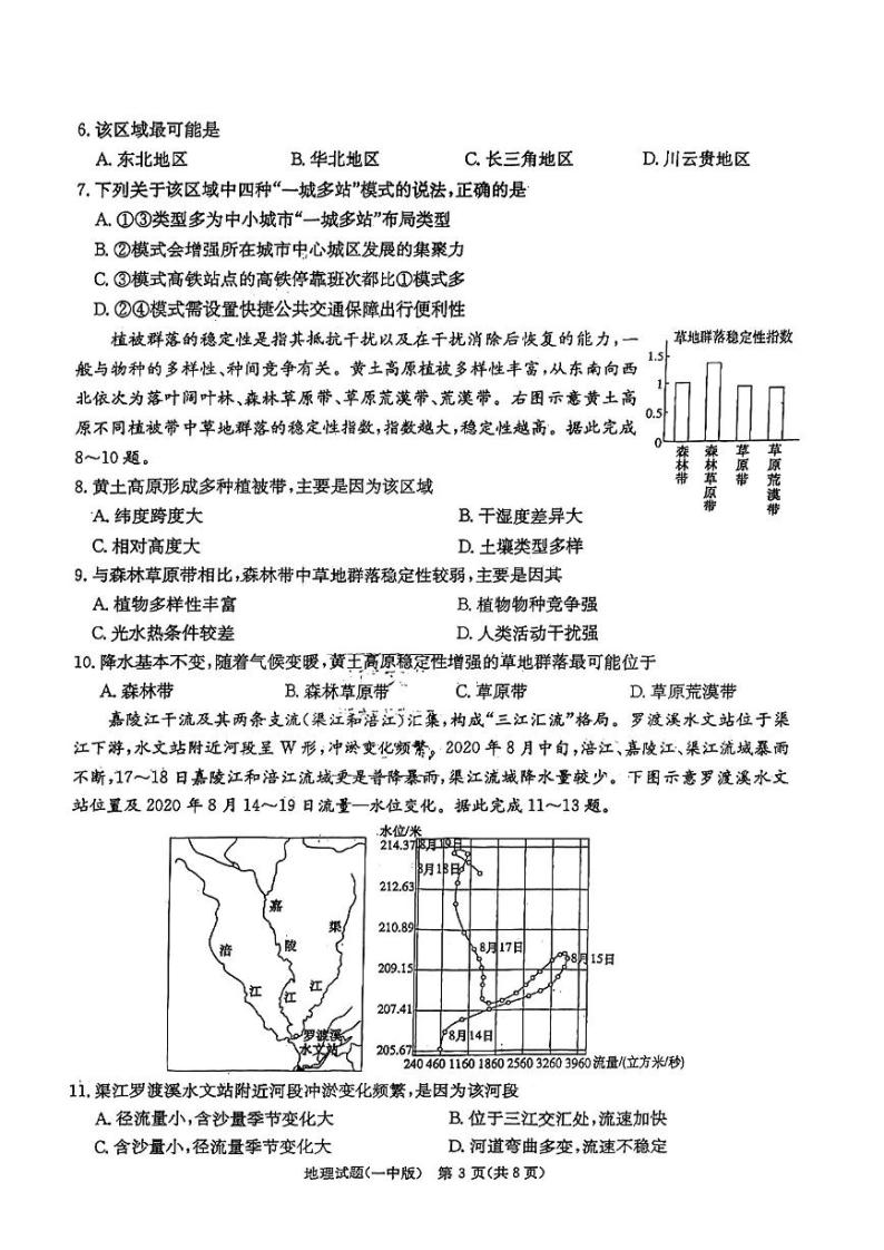 湖南省长沙市第一中学2023届高三下学期模拟试卷（一）（一模）地理03