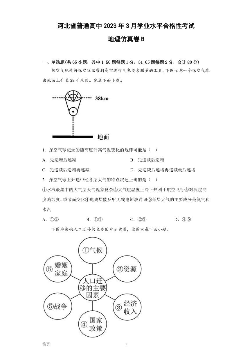 2023年河北省普通高中3月学业水平合格性考试地理仿真卷B（PDF版）