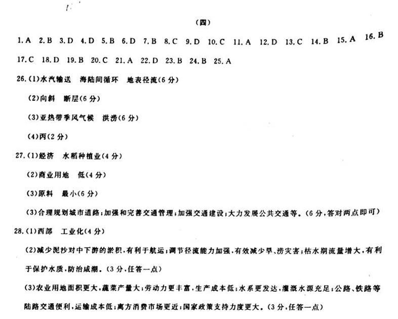 2020年湖南省普通高中学业水平合格性考试模拟信息卷四 地理 PDF版01
