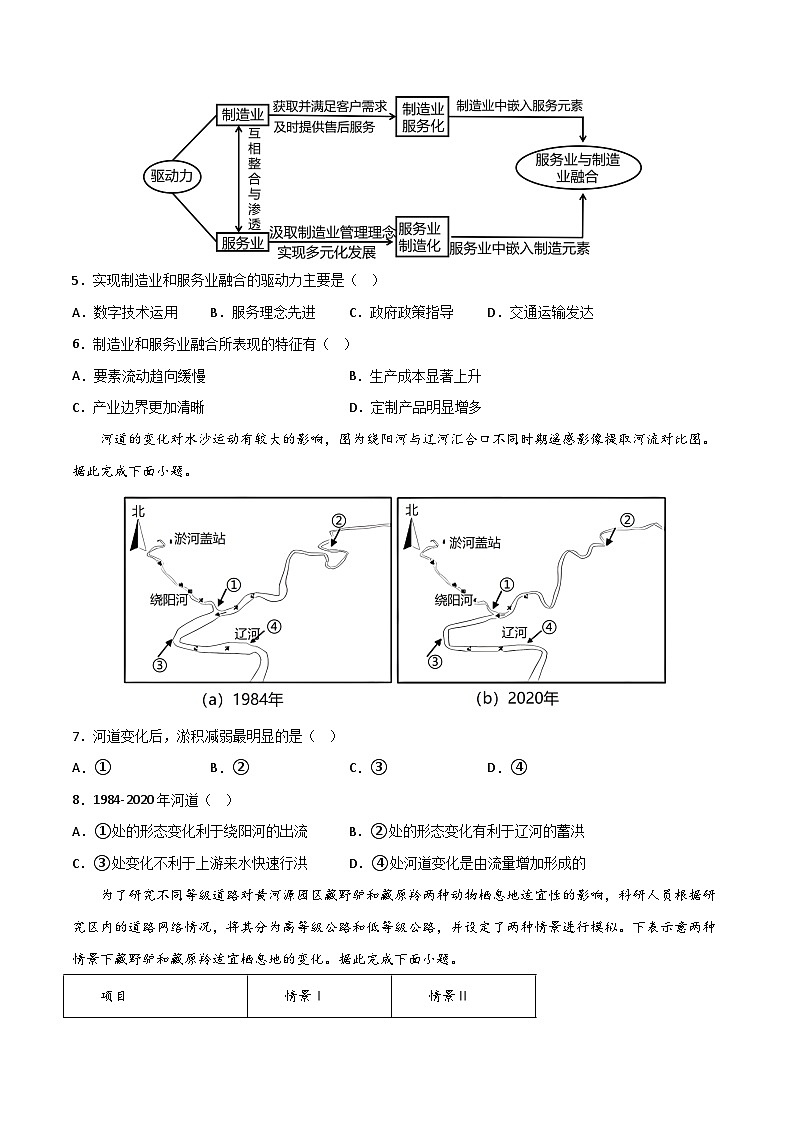 押题卷01-2023年冲刺高考地理考前押题金榜卷(辽宁专用)(原卷版)第2页