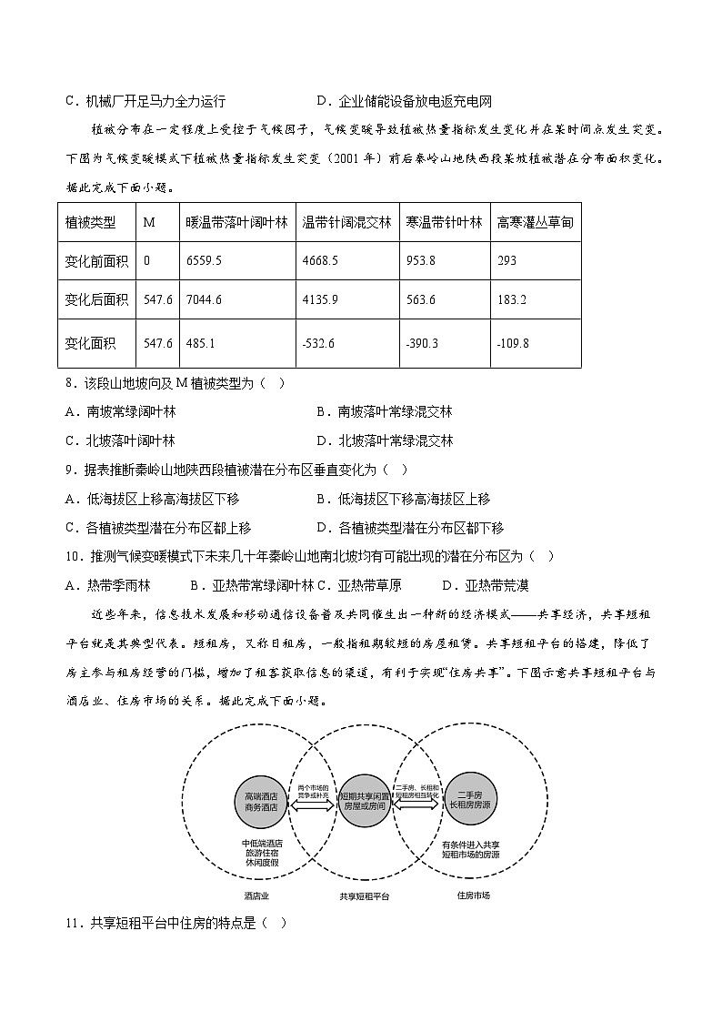押题卷02-2023年冲刺高考地理考前押题金榜卷(福建专用)(原卷版)03