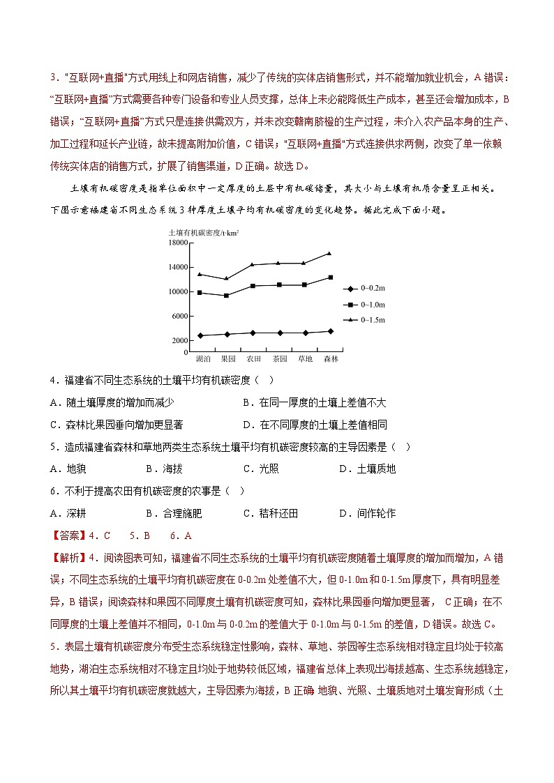 押题卷01-2023年冲刺高考地理考前押题金榜卷(福建专用)(解析版)第2页