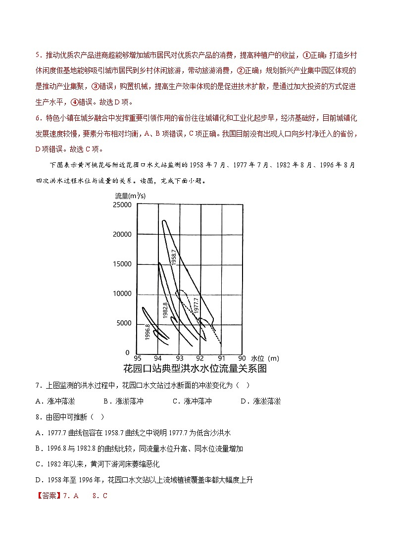 押题卷02-2023年冲刺高考地理考前押题金榜卷(湖南专用)(解析版)第3页