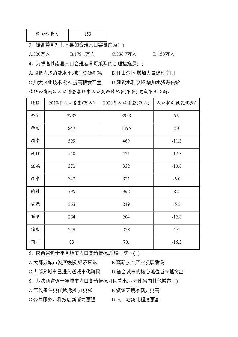 安徽省合肥市六校2022-2023学年高一下学期期中联考地理试卷(含答案)第2页