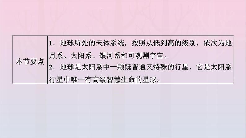 新教材2023年高中地理新人教版必修第一册第1章宇宙中的地球第1节地球的宇宙环境(课件+课时作业)03