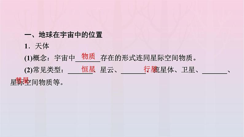 新教材2023年高中地理新人教版必修第一册第1章宇宙中的地球第1节地球的宇宙环境(课件+课时作业)06