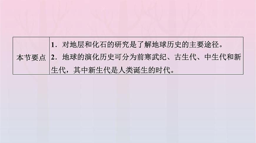 新教材2023年高中地理第1章宇宙中的地球第3節(jié)地球的歷史課件新人教版必修第一冊(cè)第3頁(yè)