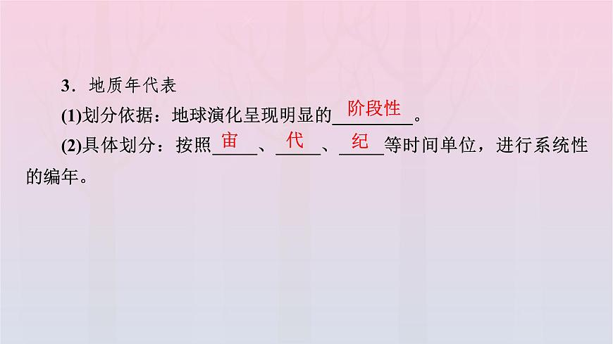 新教材2023年高中地理第1章宇宙中的地球第3節(jié)地球的歷史課件新人教版必修第一冊(cè)第8頁(yè)