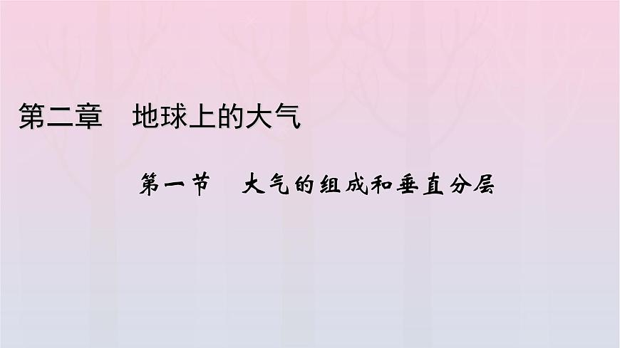 新教材2023年高中地理第2章地球上的大氣第1節(jié)大氣的組成和垂直分層課件新人教版必修第一冊第1頁