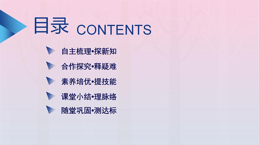 新教材2023年高中地理第2章地球上的大氣第1節(jié)大氣的組成和垂直分層課件新人教版必修第一冊第4頁