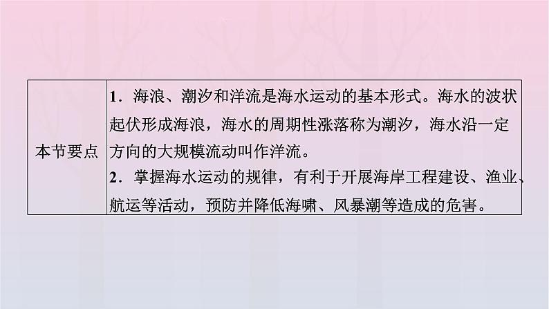 新教材2023年高中地理第3章地球上的水第3节海水的运动课件新人教版必修第一册第3页