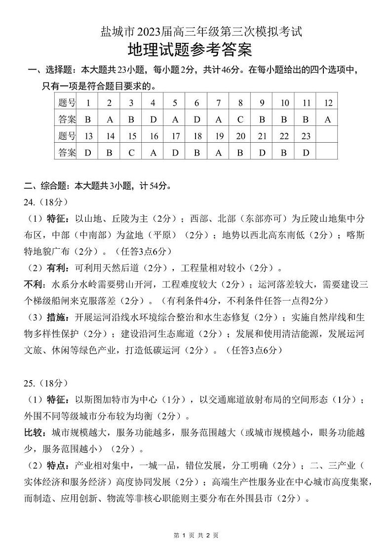 地理试题参考答案第1页