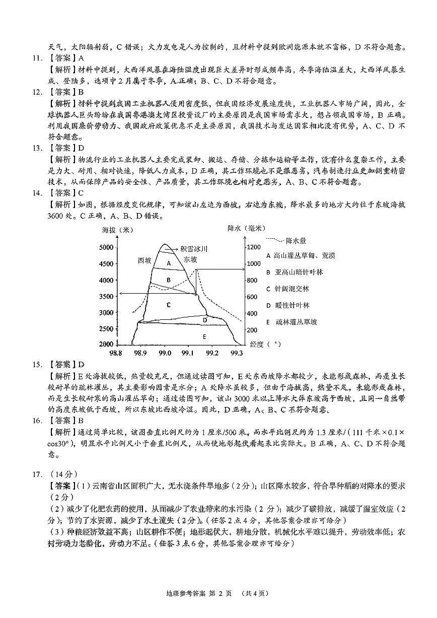 湖南省株洲市部分學(xué)校2023屆高三上學(xué)期12月聯(lián)考地理答案（圖片版）第2頁(yè)