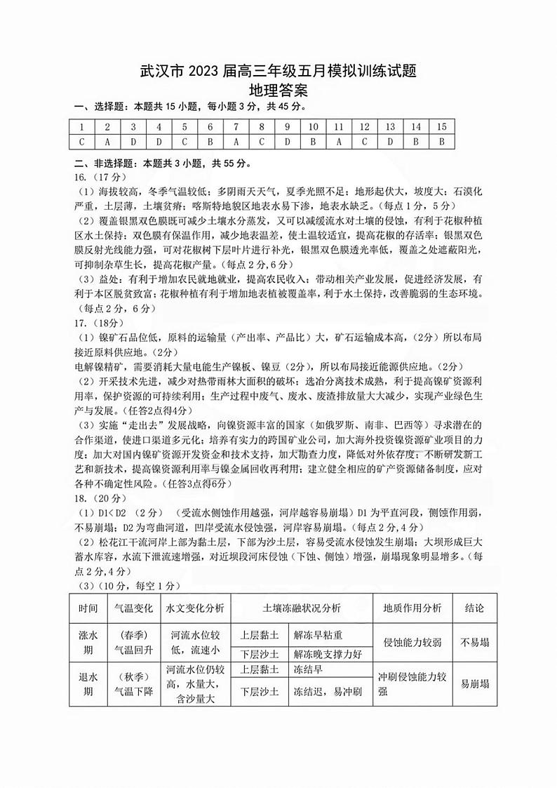 湖北省武汉市2023届高三5月模拟训练地理试卷(武汉5调)01