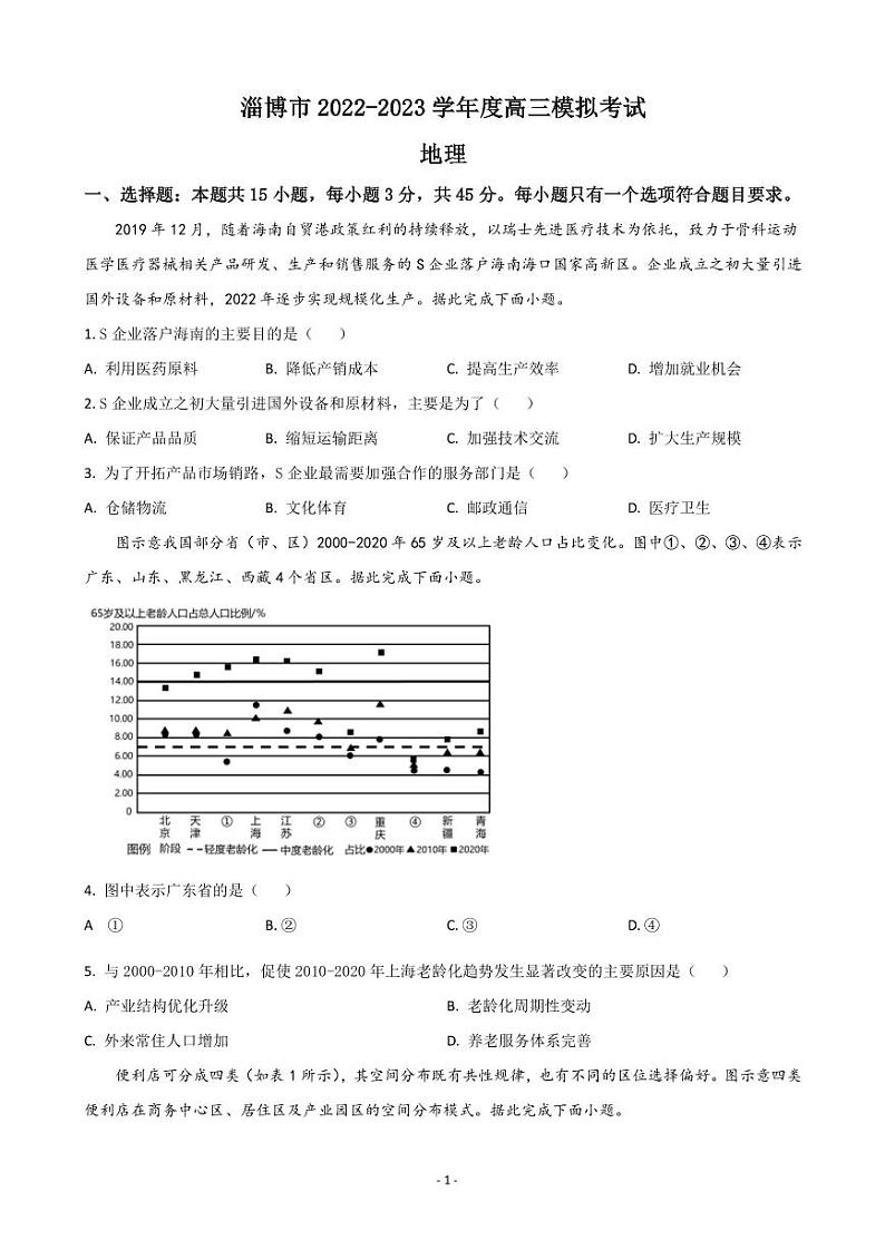 2023届山东省淄博市高三上学期第一次模拟考试地理试题(PDF版)第1页