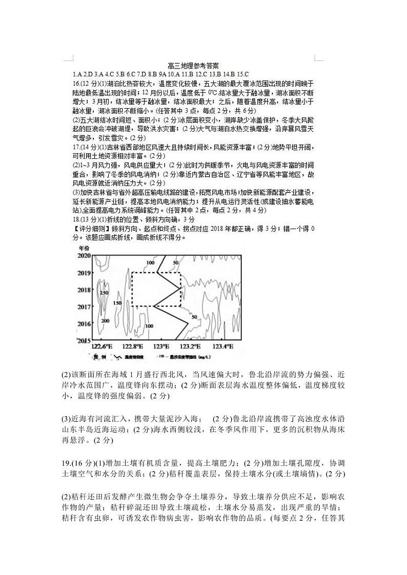 2023届山东省威海市高三下学期第二次模拟考试地理PDF版含答案01