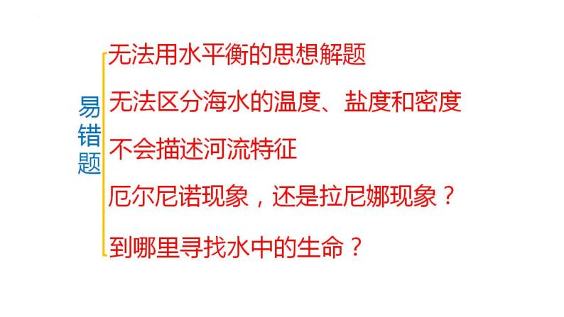 新高考地理三轮冲刺易错题精品课件易错点04+地球上的水 (含详解)02