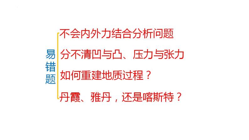 新高考地理三轮冲刺易错题精品课件易错点05+地表形态的塑造 (含详解)02