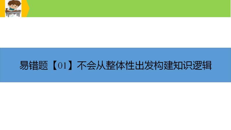 新高考地理三轮冲刺易错题精品课件易错点06+自然环境 (含详解)03