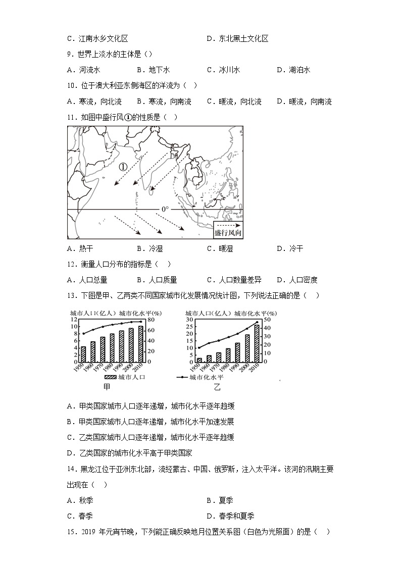2022届上海市黄浦区高考一模地理试题（含解析）02