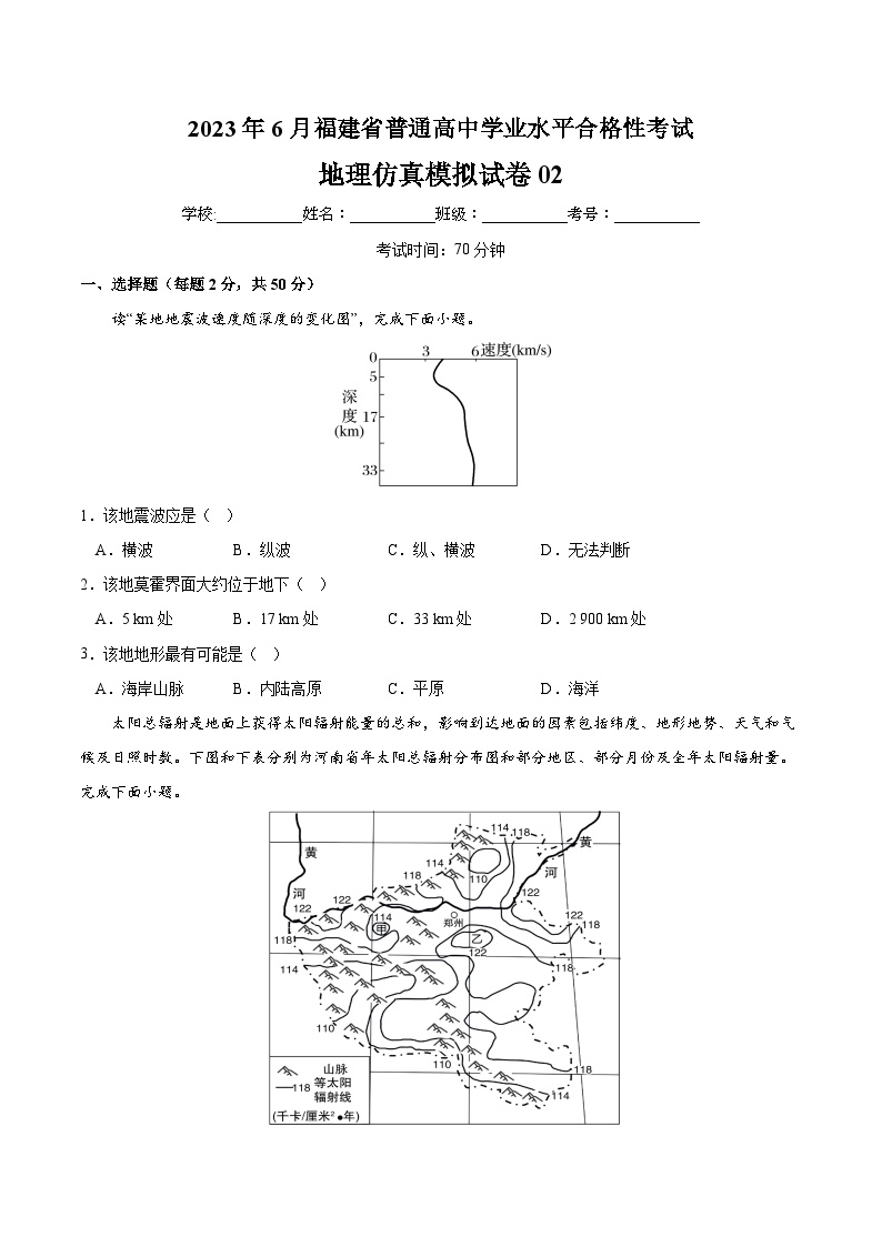 2023年6月福建省普通高中学业水平合格性考试地理模拟卷02
