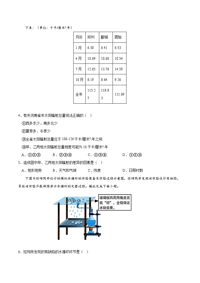 2023年6月福建省普通高中学业水平合格性考试地理模拟卷0202