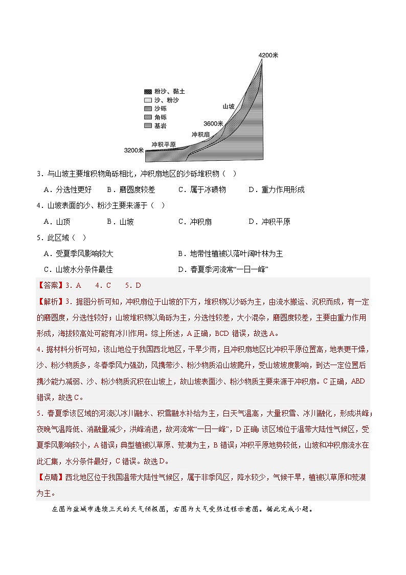 2023年6月福建省普通高中学业水平合格性考试地理模拟卷0302