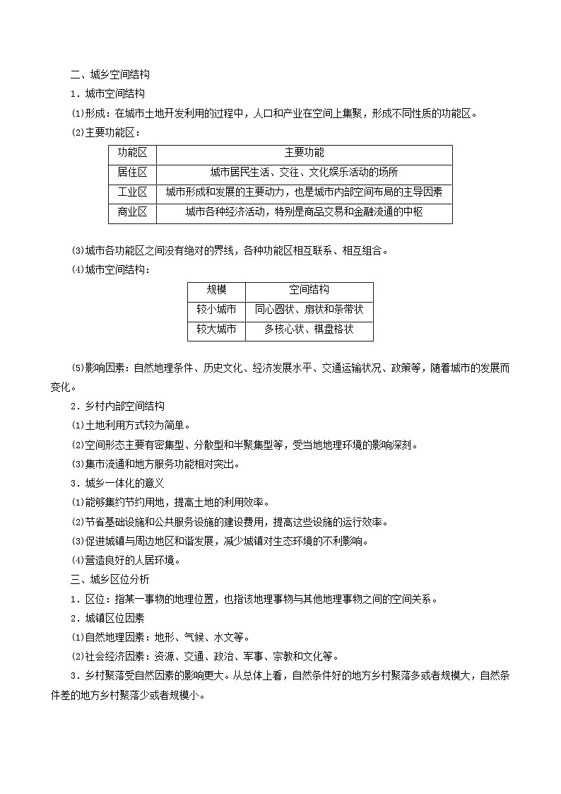专题07 城镇与乡村——2023年浙江省高中地理学业水平考试专项精讲精练02
