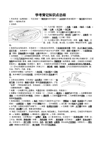 高中地理学业水平考试知识点精简总结版