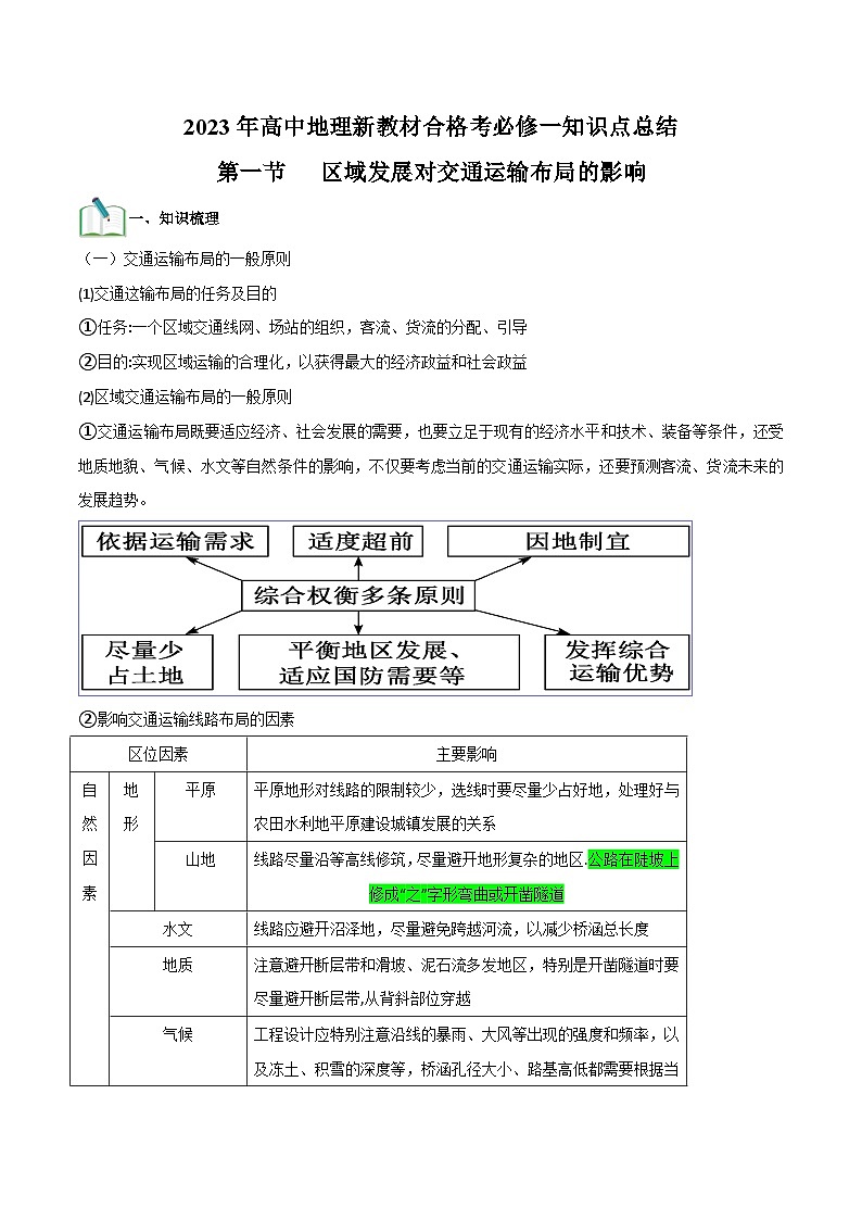 (人教版2019必修二)第四单元 交通运输布局与区域发展——2023年高中地理学业水平考试专项精讲+测试01