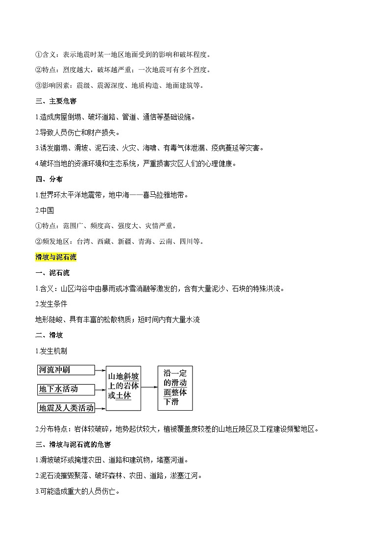 专题03 自然灾害与环境发展——2023年山东省普通高中地理学业水平合格性考试专项精讲+测试03