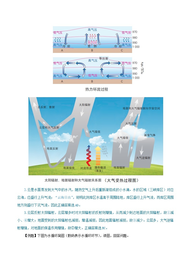 10向地理原理图中的地理信息（含答案）——2023年高中学业水平合格性考试地理专项复习（上海专用）02