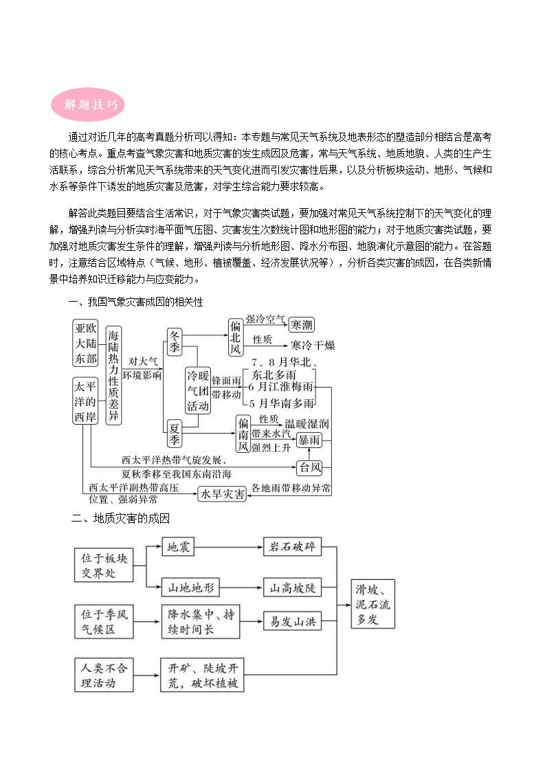 专题06 自然灾害专题-冲刺高考地理大题突破+限时集训（全国通用）02