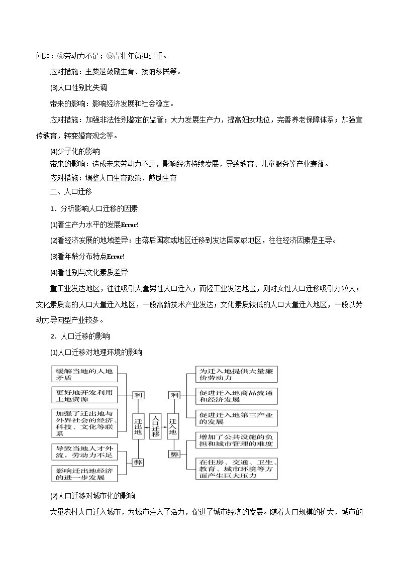 专题07 人口、城市与交通专题-冲刺高考地理大题突破+限时集训（全国通用）03