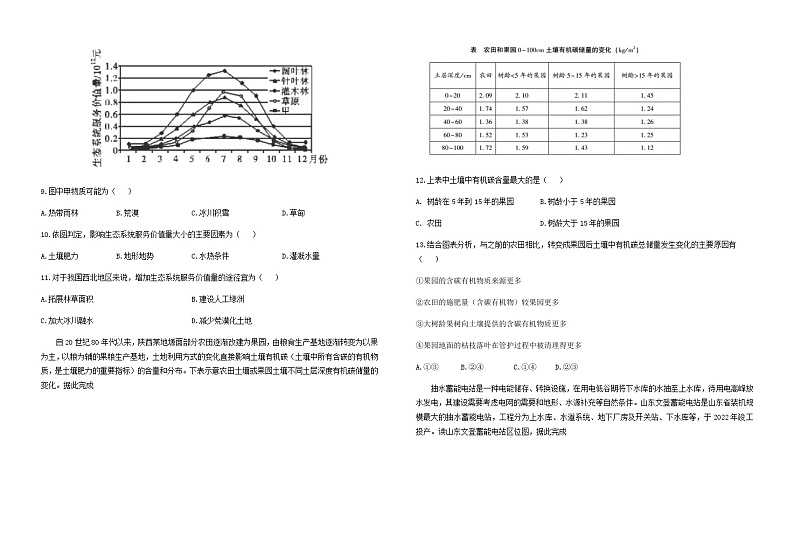 2022-2023学年江西省上饶市民校考试联盟高二下学期5月阶段测试(四)地理试卷含答案第3页