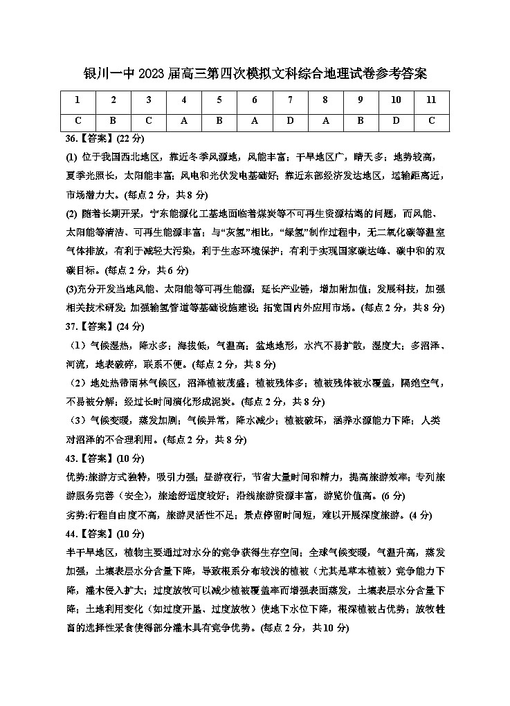 2023届宁夏回族自治区银川一中高三第四次模拟考试 文综地理答案01