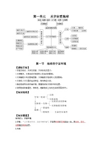 第一单元 从宇宙看地球-——【期末复习】高一地理单元知识点梳理（鲁教版2019必修第一册）