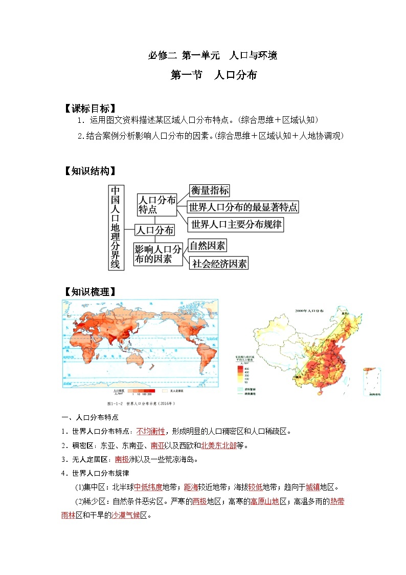 第一单元 人口与环境-——【期末复习】高一地理单元知识点梳理（鲁教版2019必修第二册）01