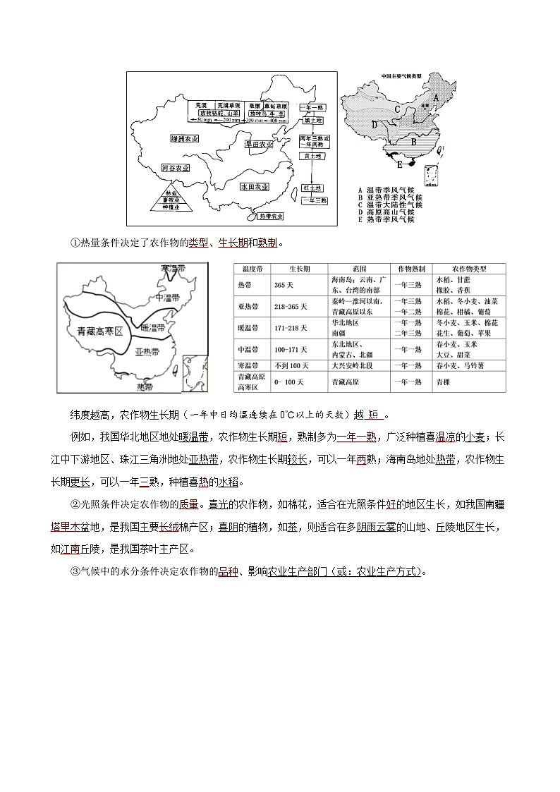 主题07 农业区位(答案版)——【期末复习】高中地理全册单元知识点梳理(中图中华地图版必修第二册)第2页