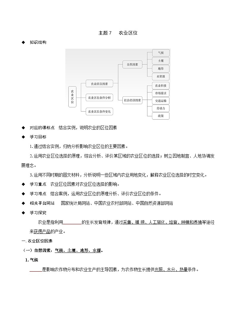 主题07 农业区位(学生版)——【期末复习】高中地理全册单元知识点梳理(中图中华地图版必修第二册)第1页
