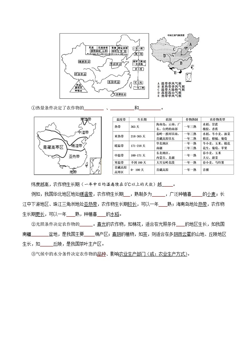 主题07 农业区位(学生版)——【期末复习】高中地理全册单元知识点梳理(中图中华地图版必修第二册)第2页