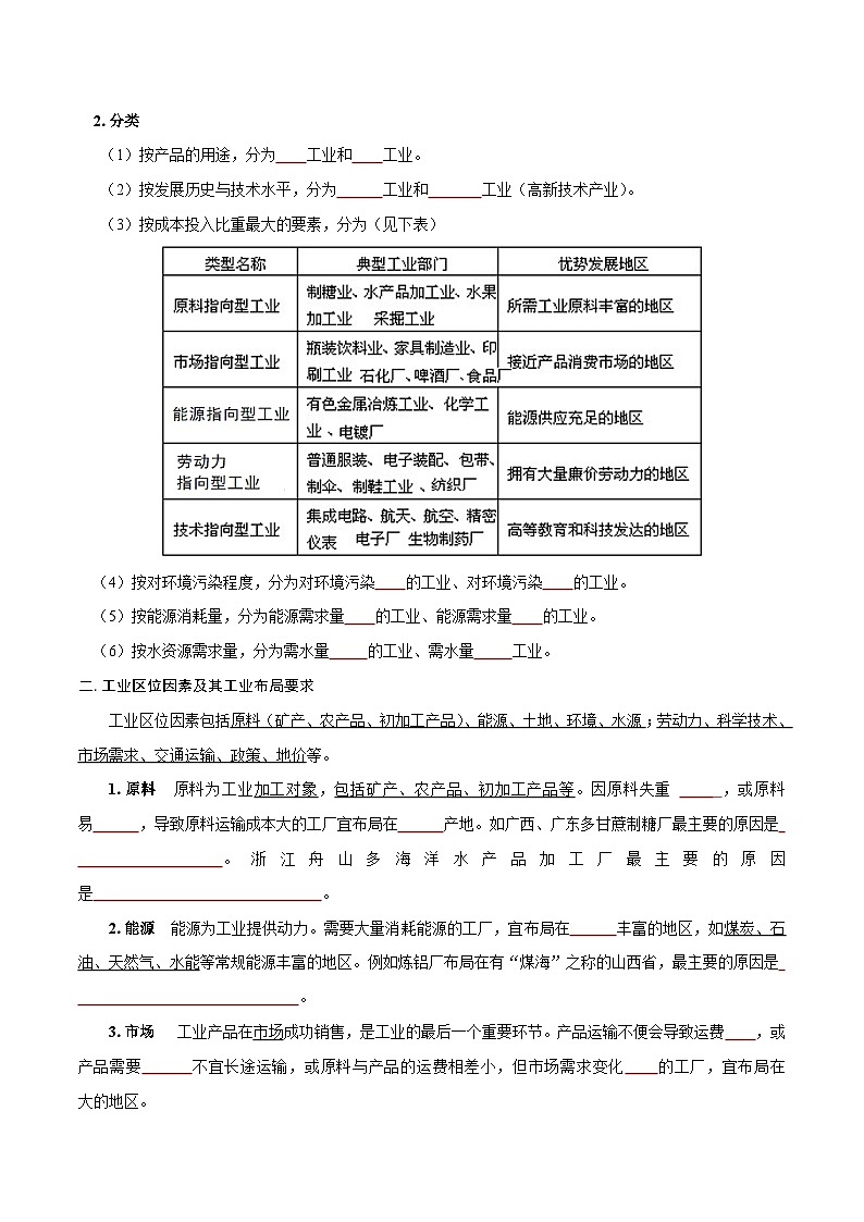 主题08 工业区位(学生版)——【期末复习】高中地理全册单元知识点梳理(中图中华地图版必修第二册)第2页