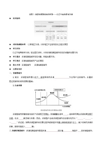 主题05 资源枯竭型城市的转型——以辽宁省阜新市为例——【期末复习】高中地理全册单元知识点梳理（中图中华地图版选择性必修第二册）